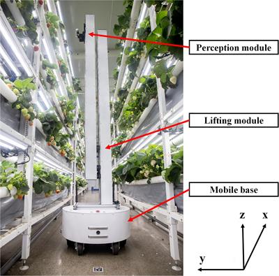 Mobile robotics platform for strawberry temporal–spatial yield monitoring within precision indoor farming systems
